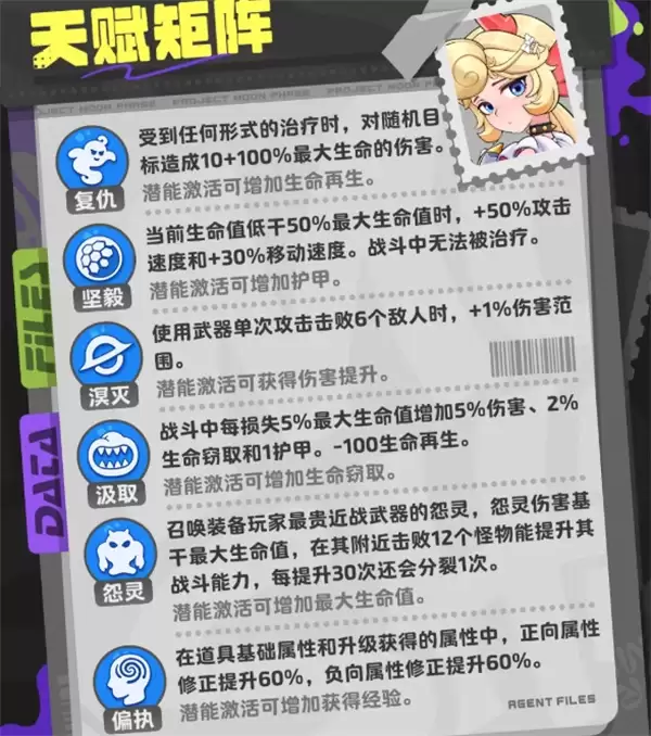 月相计划亚萨莉不同天赋玩法攻略