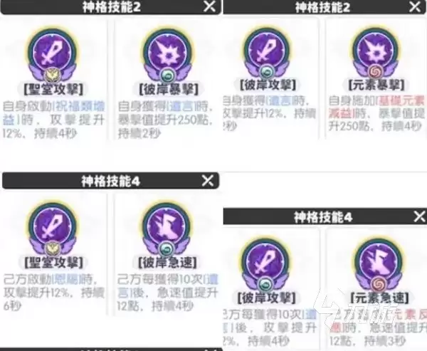 龙魂旅人神格觉醒详解：功能作用与玩法价值全解析