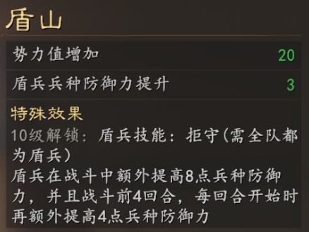 三国志王道天下PVP盾兵阵容搭配推荐
