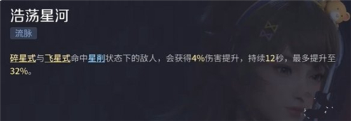 王者荣耀世界东方曜搭配攻略-3