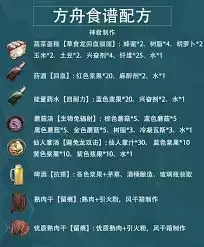 方舟生存进化蔬菜蛋糕的制作方法是什么