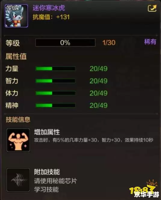 DNF迷你寒冰虎属性详解与搭配策略
