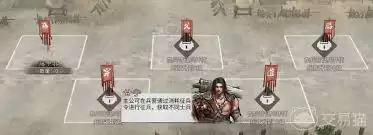 三国天下归心新手教程指什么