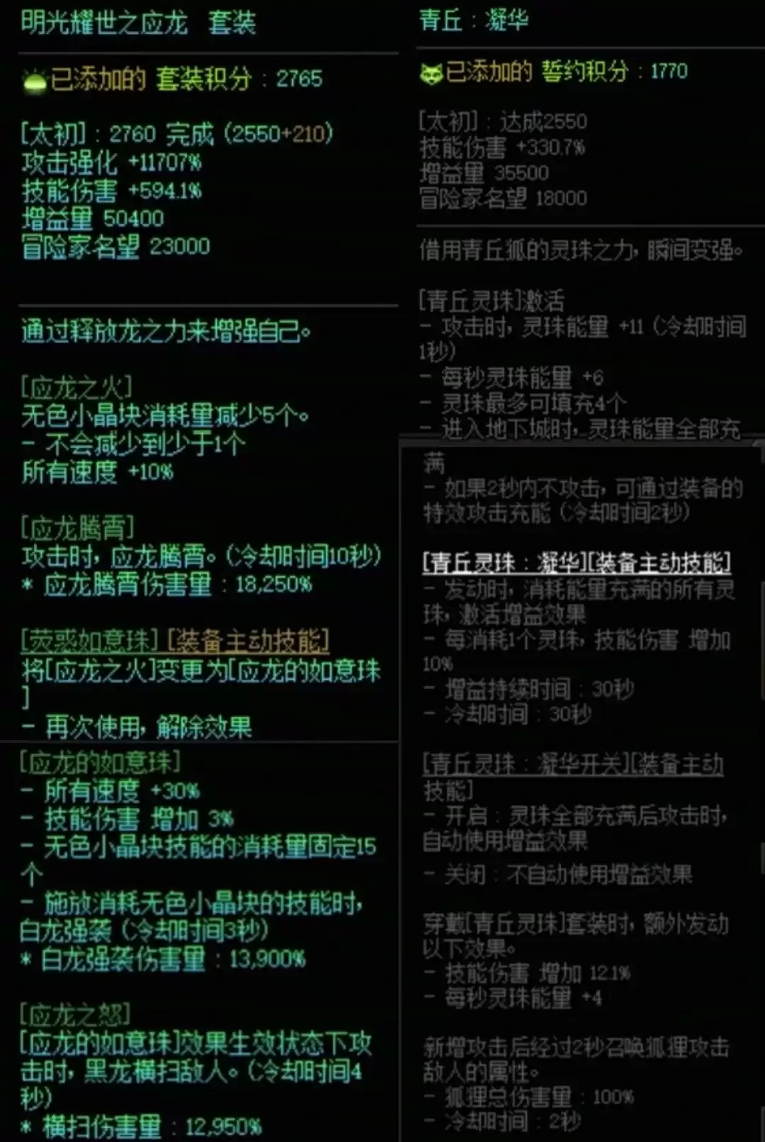 DNF龙战套搭配青丘属性一览