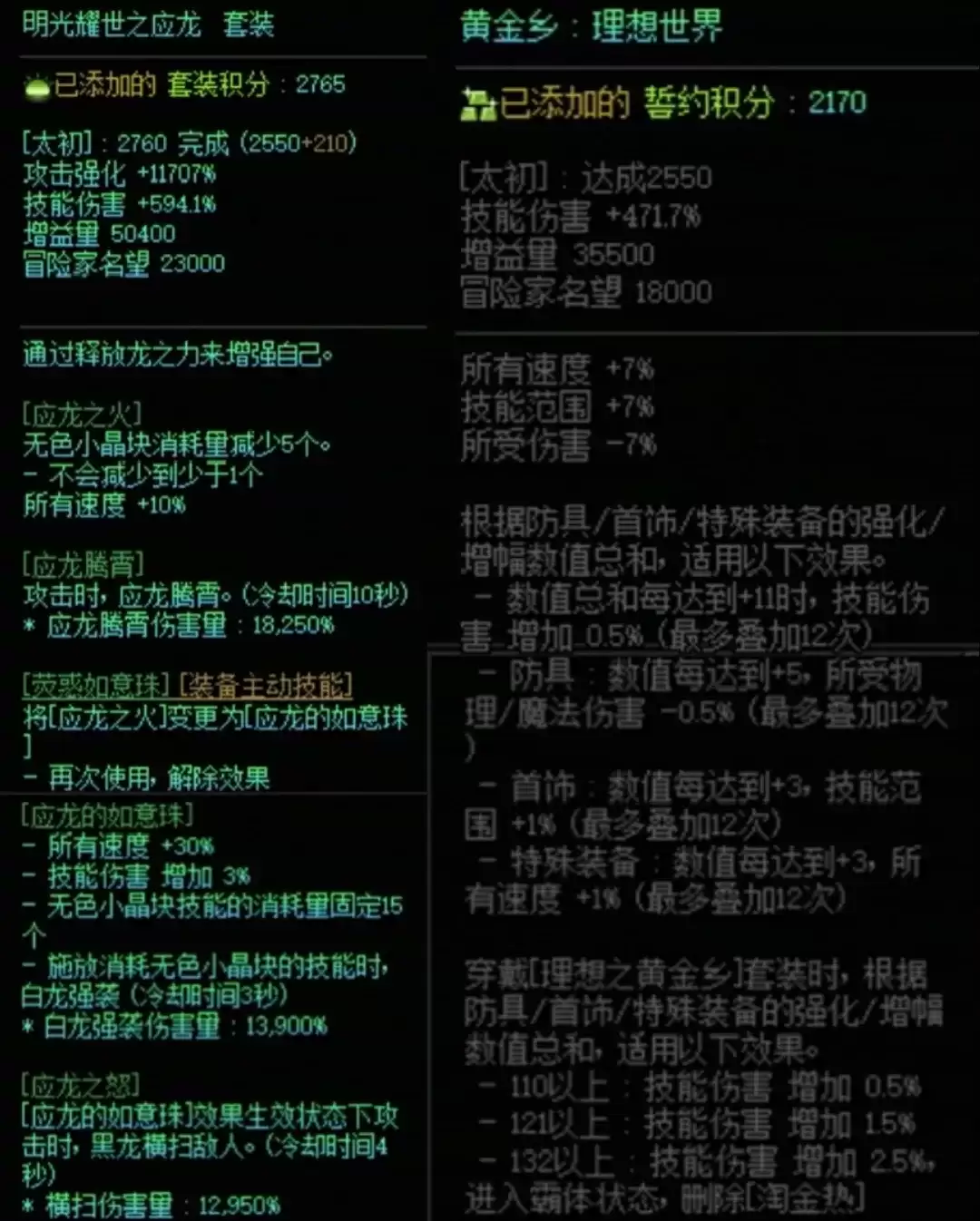 DNF龙战套加黄金乡搭配属性一览