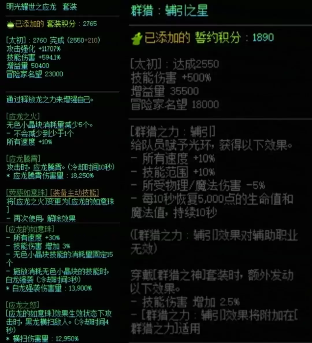 DNF龙战套加群猎美学搭配属性全览