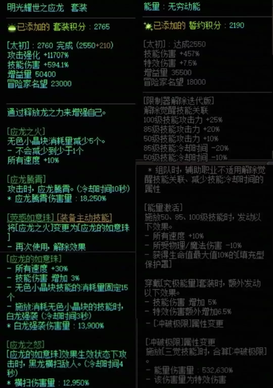 DNF龙战套搭配究极能量属性一览