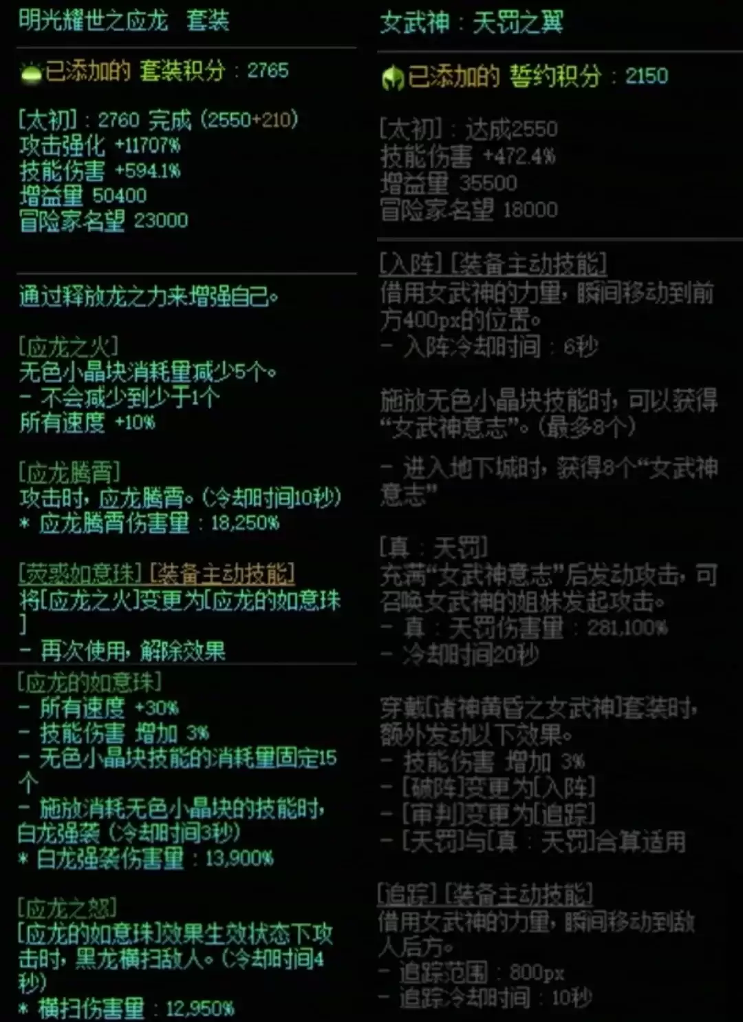 DNF龙战套加女武神属性搭配一览