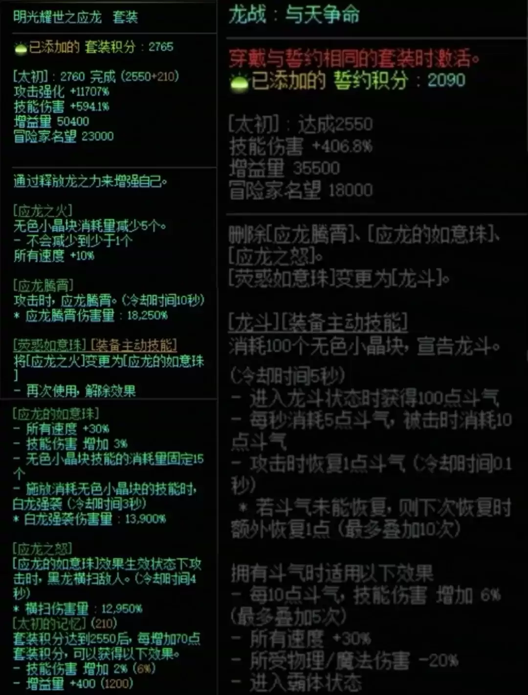 DNF龙战套加龙战誓约右搭配属性一览