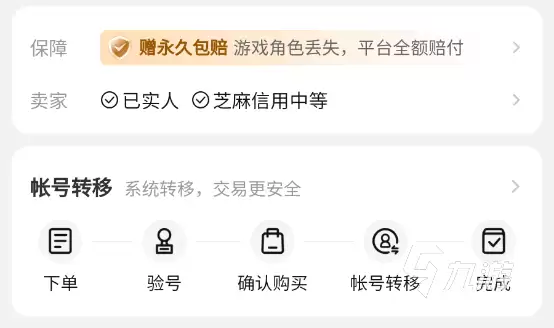 DNF手游账号交易平台推荐：安全靠谱的账号交易软件分享