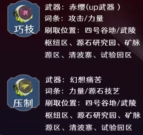 明日方舟终末地弭弗养成材料及基质推荐一览 明日方舟终末地弭弗养成材料及基质推荐一览