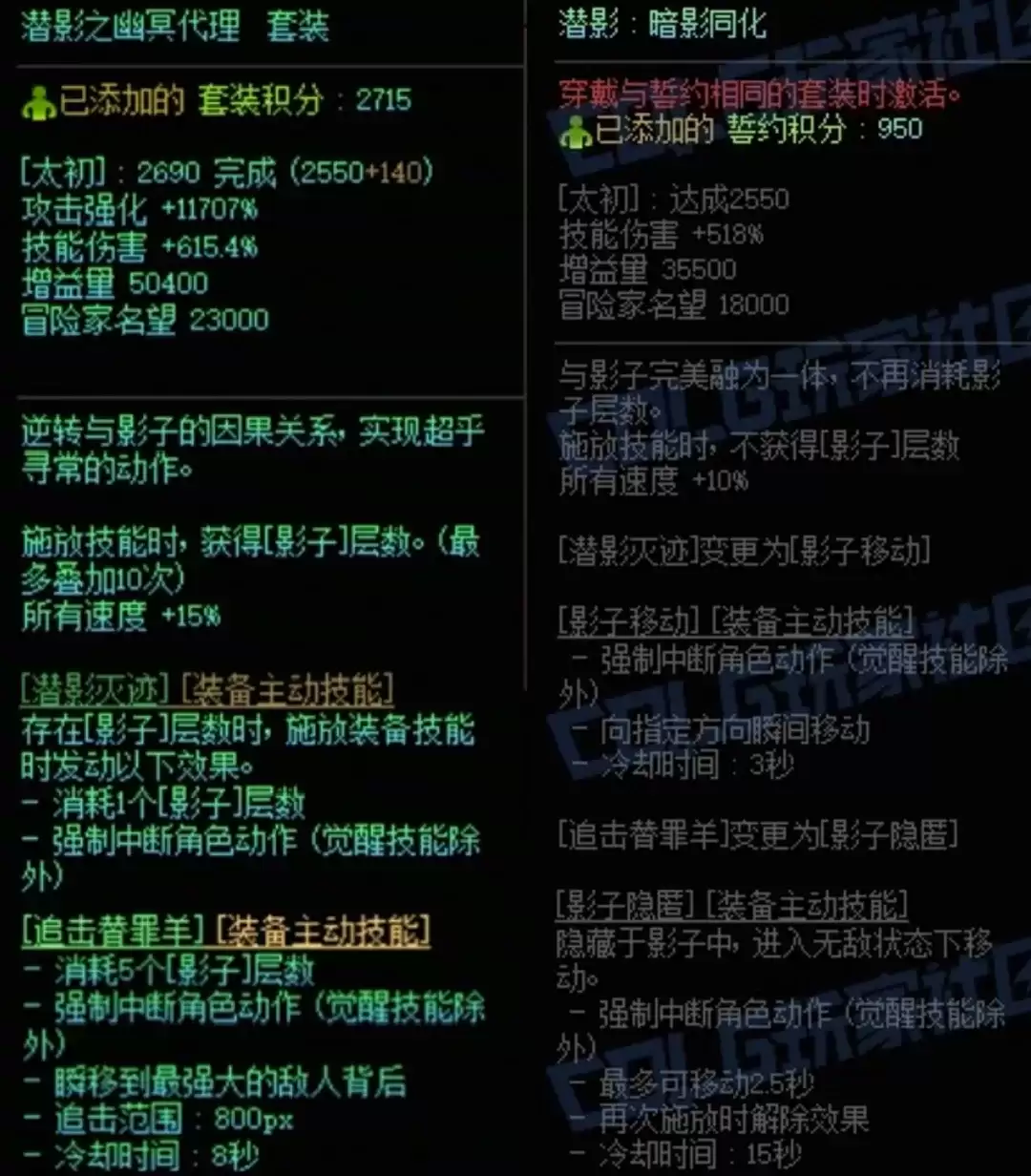 DNF潜影暗袭加潜影暗袭右搭配属性一览
