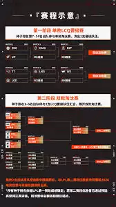 英雄联盟EWC电竞世界杯预选赛何时开赛