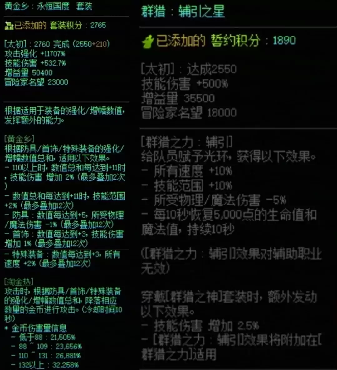DNF群猎套黄金乡搭配属性一览