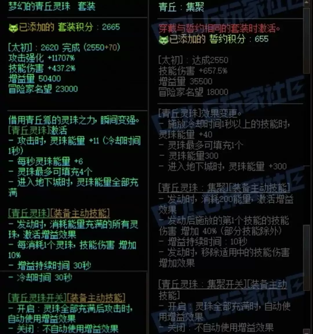 DNF青丘套与青丘右搭配属性一览