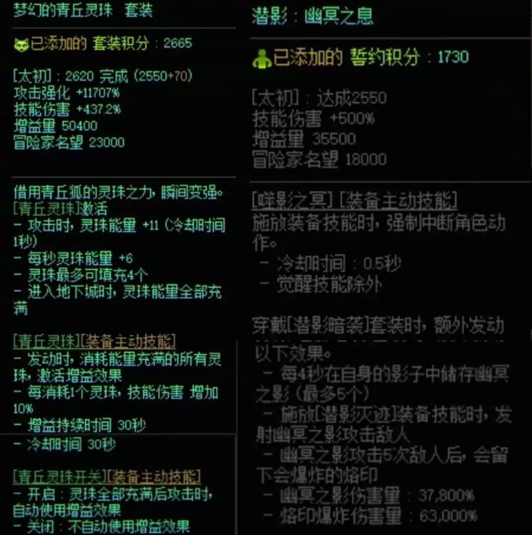 DNF青丘套与潜影暗袭搭配属性一览