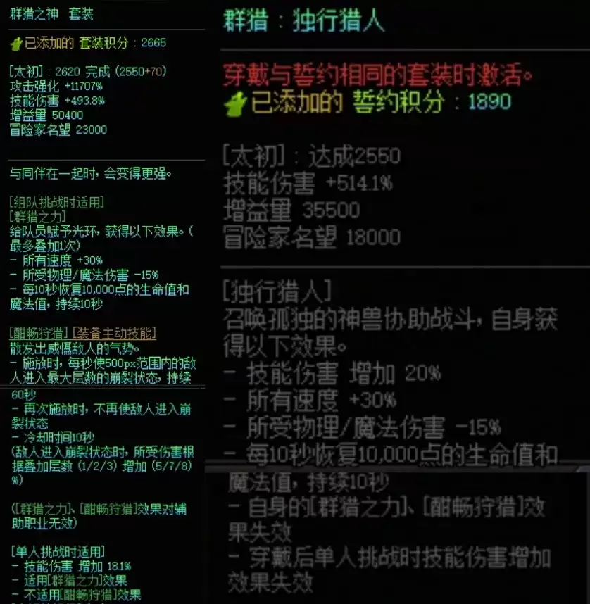 DNF群猎套加群猎誓约左搭配属性全览