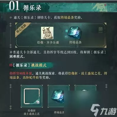 少女前线2追放地格衍变系统如何玩