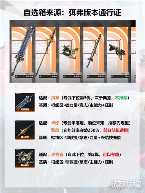 明日方舟终末地1.3武器自选箱选哪个武器 武器自选箱选择攻略