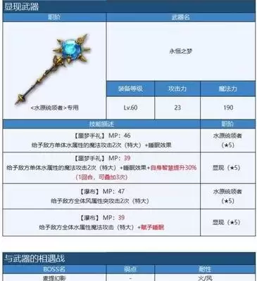 另一个伊甸超越时空的猫中麦提实战如何