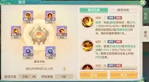 梦想世界长风问剑录护盾器灵如何玩