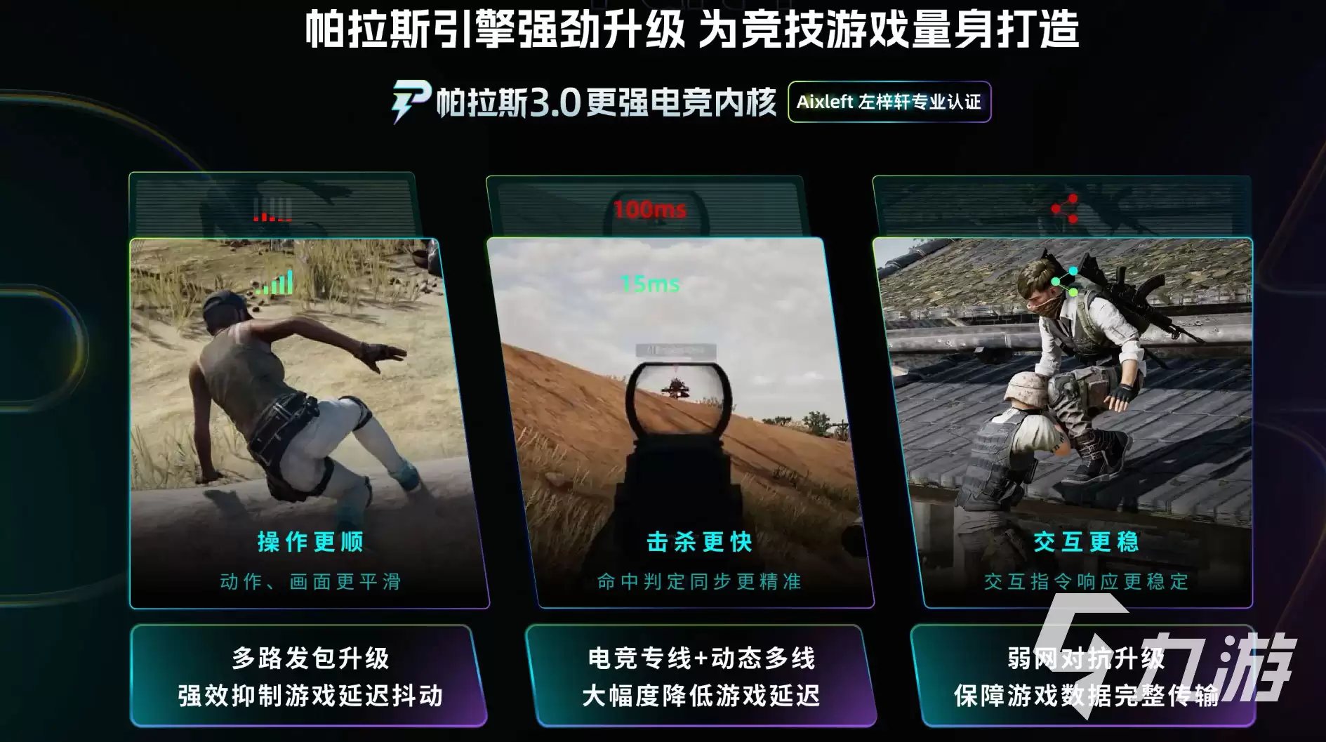 LOL有网络但连不上服务器?10种实用解决方法帮你快速恢复游戏
