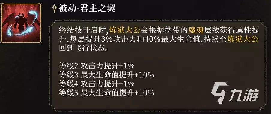 潮汐守望者魂灵账主瓦拉库斯角色详解与强度分析