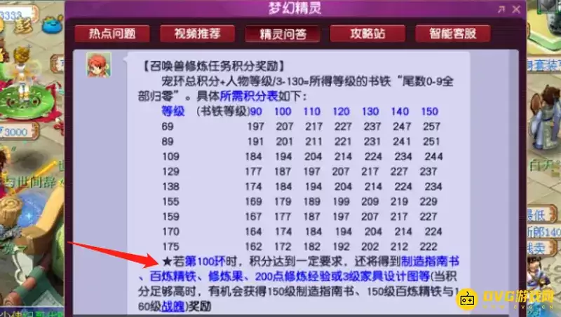 《梦幻西游》修炼果与跑环比较