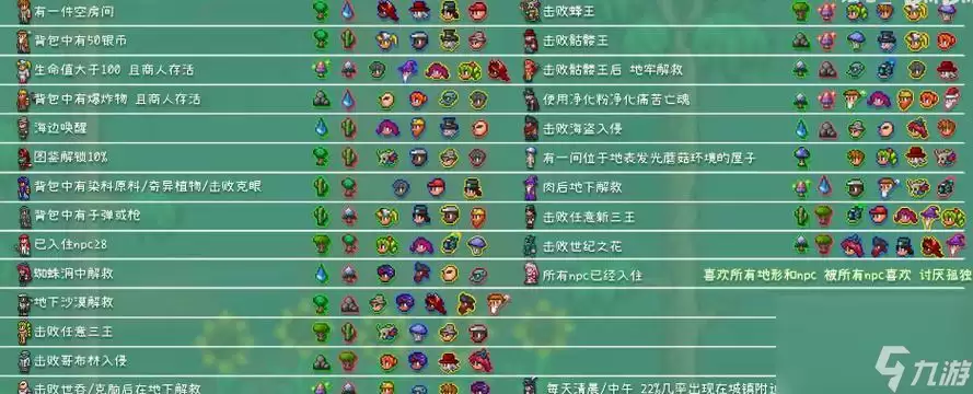 《泰拉瑞亚》NPC幸福度安排方法（如何提高NPC幸福度）