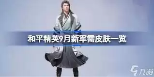 和平精英如何获取扶摇仙子军需皮肤