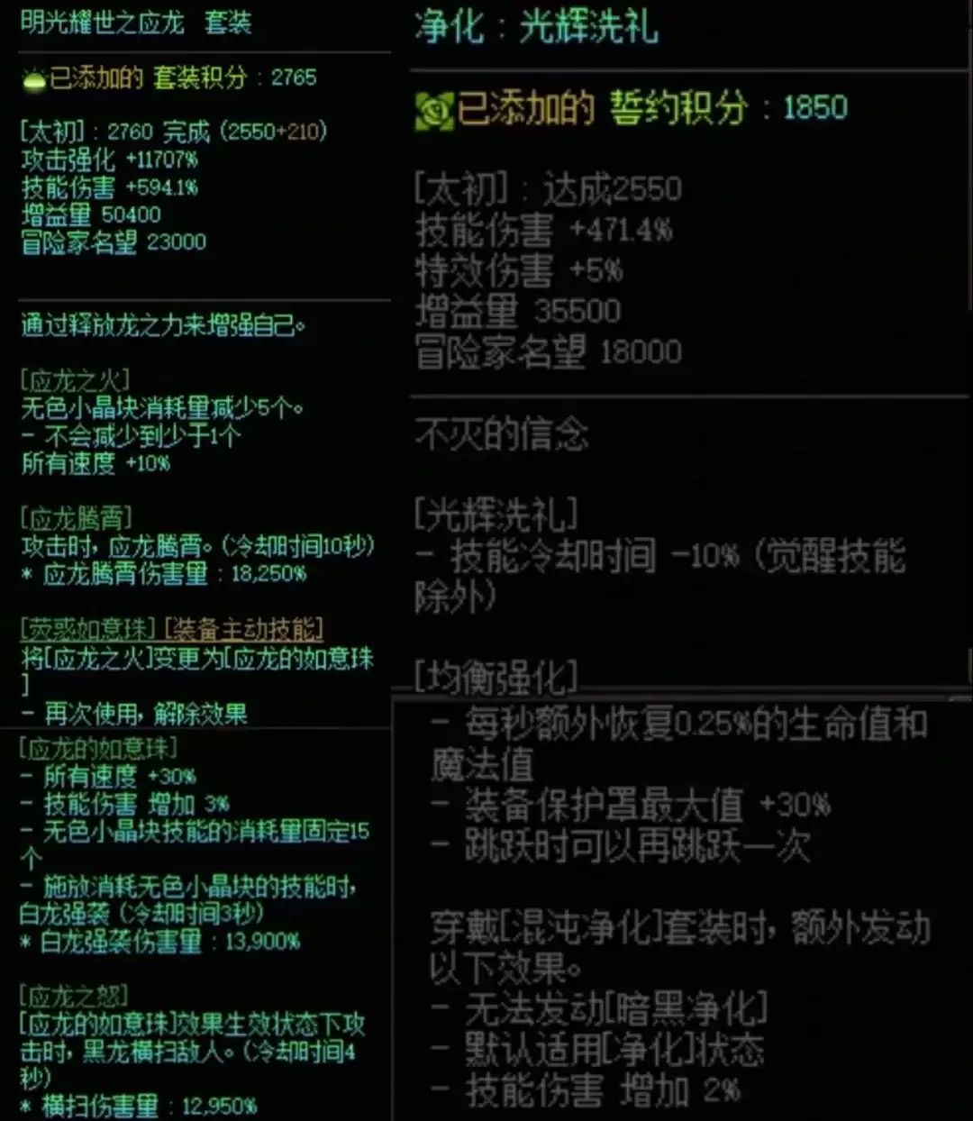 DNF龙战套与混沌搭配属性一览