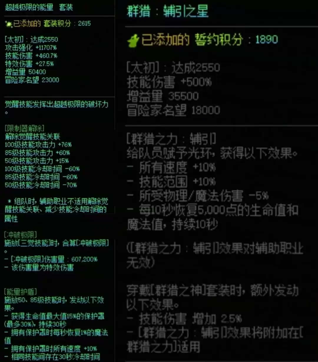 DNF群猎套加究极能量属性搭配一览