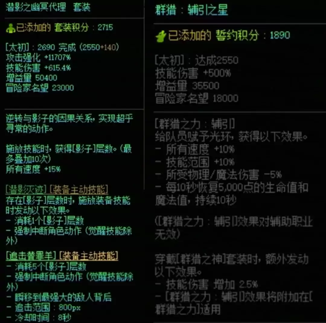 DNF群猎套与潜影暗袭搭配属性一览