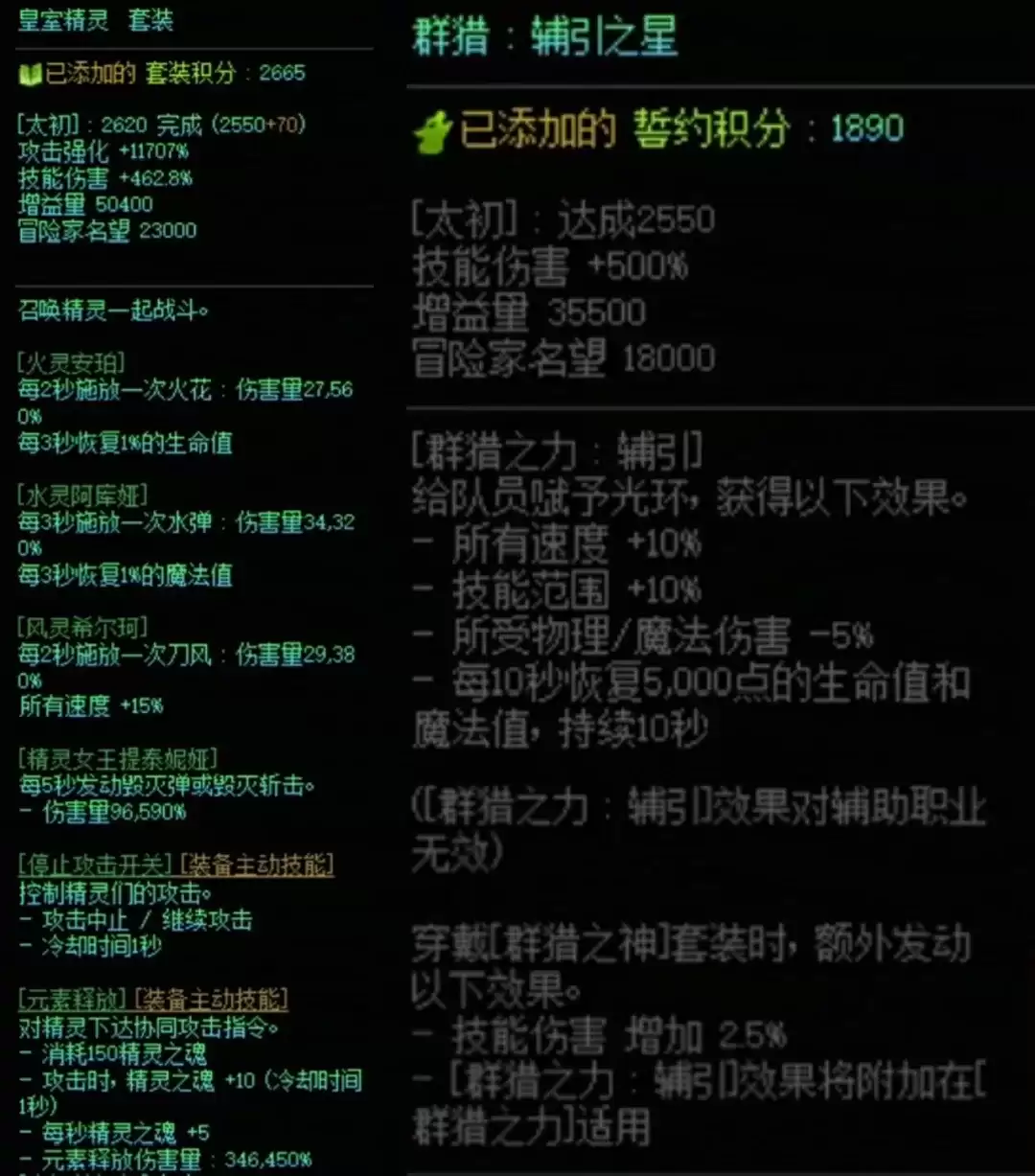 DNF群猎套与精灵国度搭配属性一览