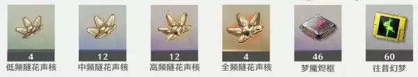 鸣潮露西的养成材料有哪些