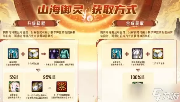 DNF山海御灵神器装扮获取方法