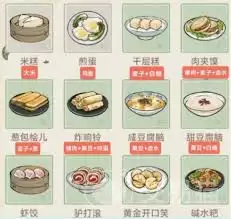 华夏千秋食谱攻略：有哪些