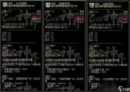 DNF灵魂的拘束套好用不