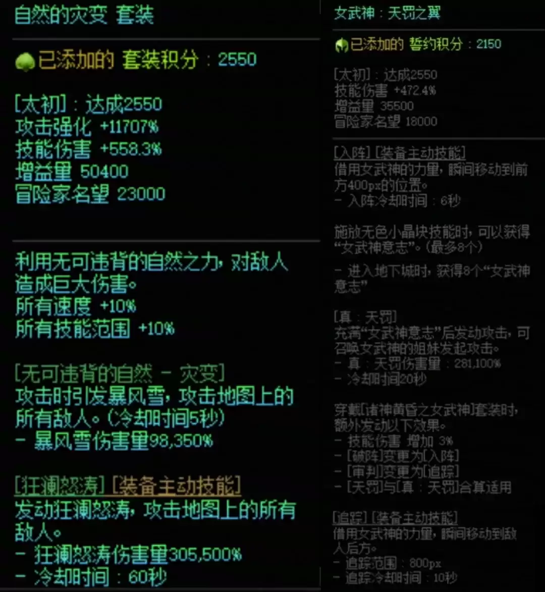 DNF自然套加女武神搭配属性总览