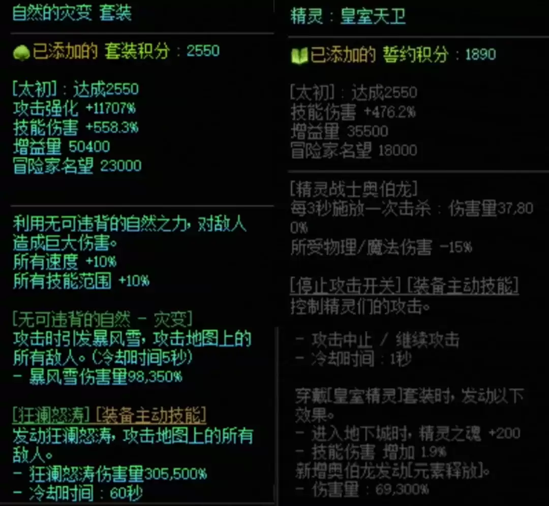DNF自然套加精灵国度属性搭配一览