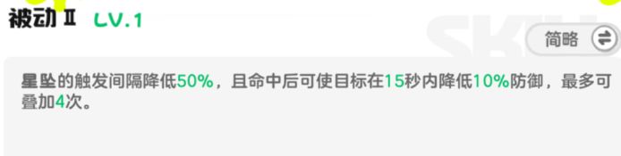 乱涂彩世界奥丁战斗组合与出招技巧
