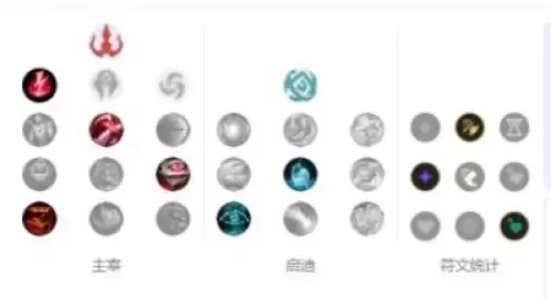 英雄联盟AP卡牌出装及天赋攻略3