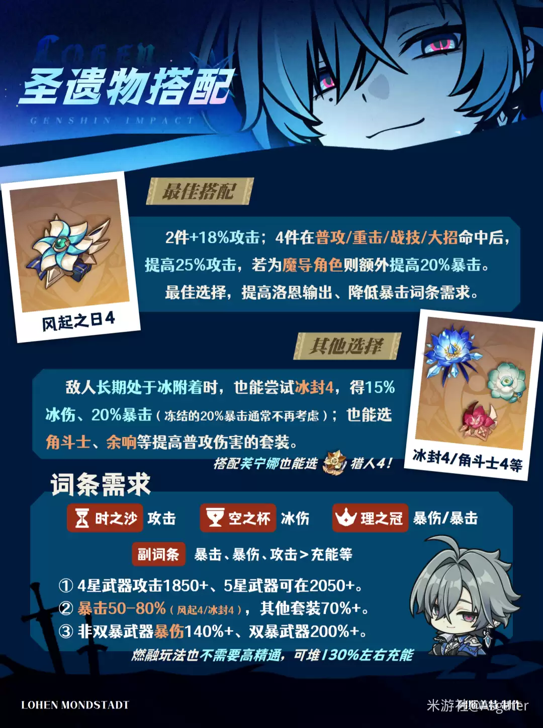 原神洛恩圣遗物搭配