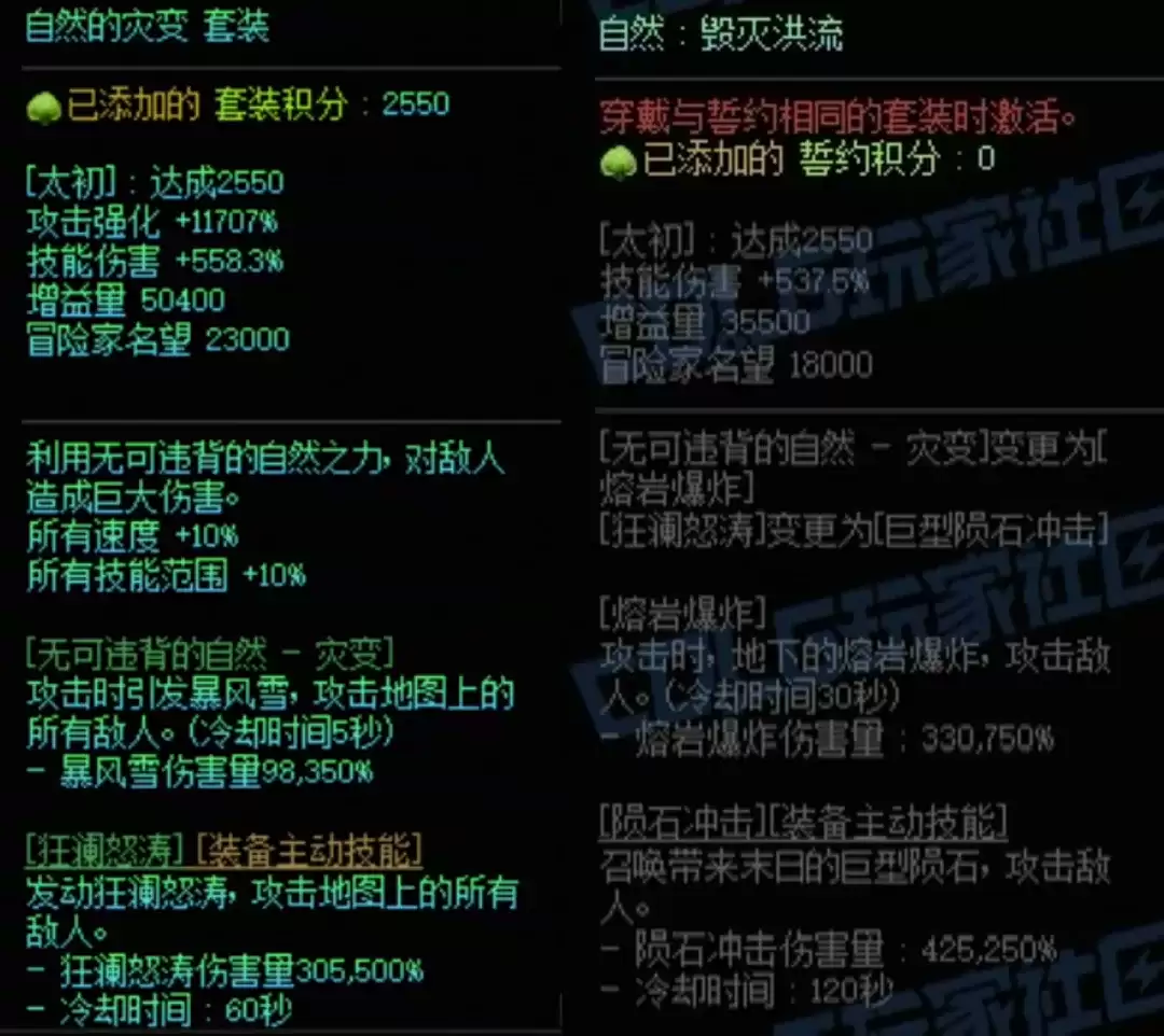 DNF自然套加自然右搭配属性总览