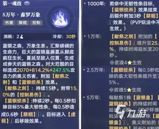 斗罗大陆猎魂世界阿银角色培养实战玩法全攻略