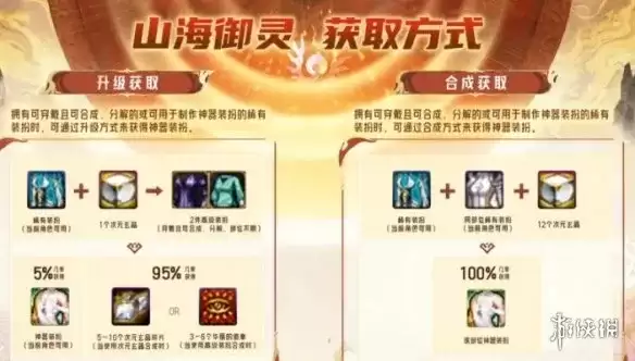 DNF山海御灵神器装扮获取攻略-限时限定装扮详解
