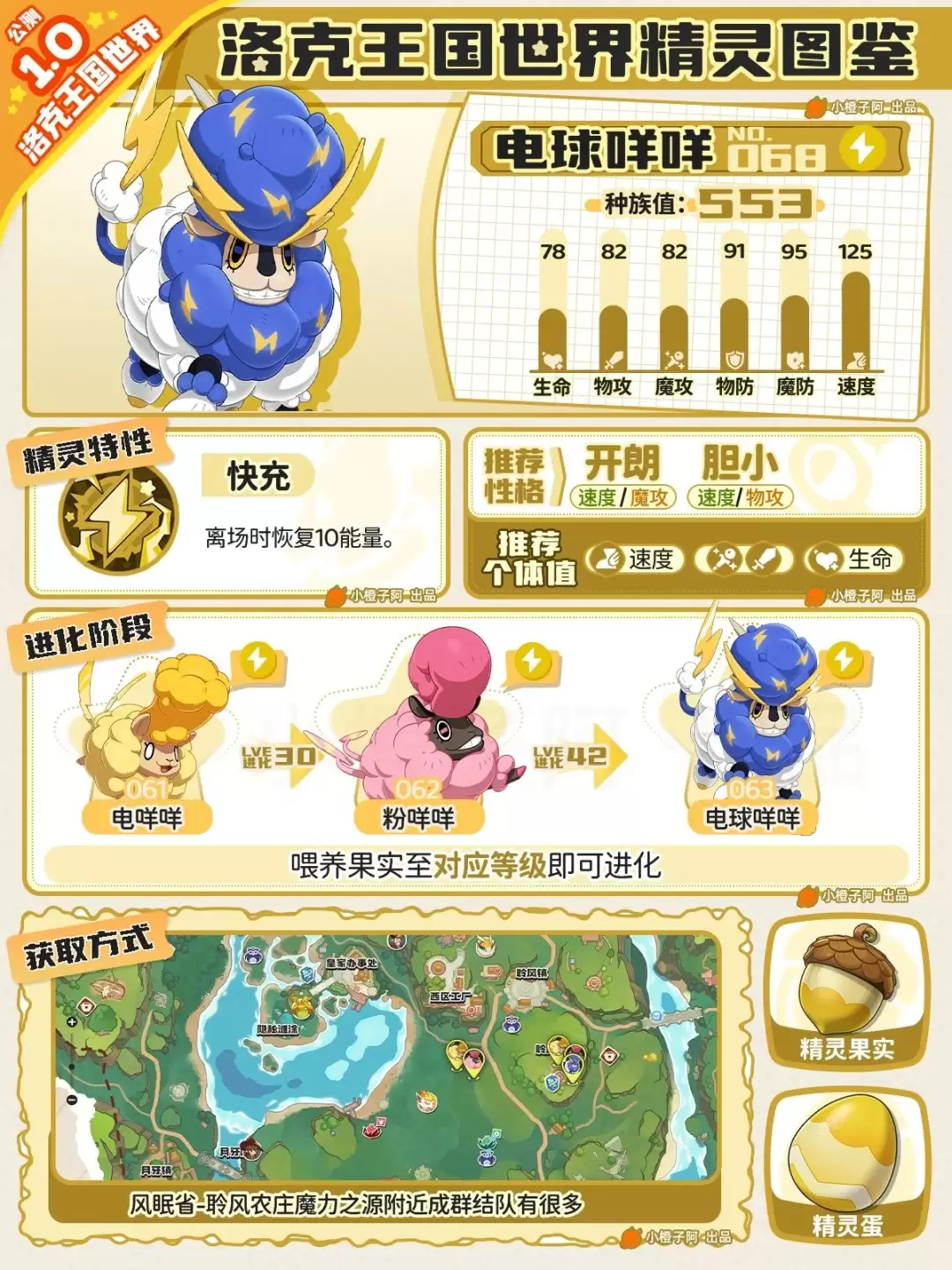洛克王国世界电球咩咩何处抓