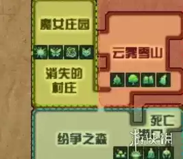 地下城与勇士18周年遗忘之地限时副本玩法全解-副本规则与奖励介绍