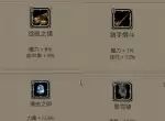 地下城堡2黑暗觉醒周年自选礼包最新选择推荐