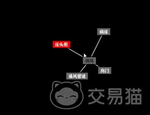 文字密室逃脱父爱如山攻略大全：文字密室逃脱父爱如山全关卡通关流程与隐藏线索解析